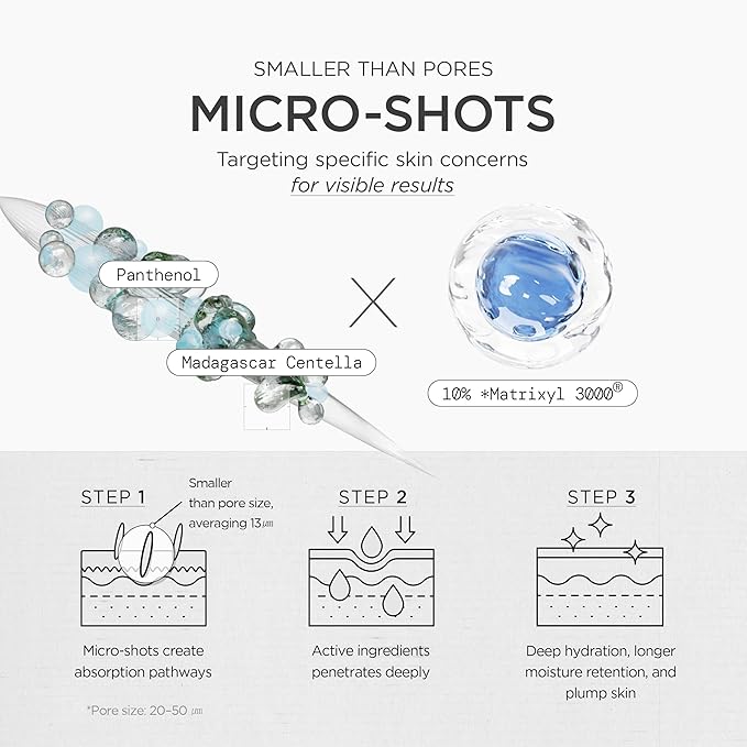 Diagram of micro-shot skincare process with ingredients and steps on a white background