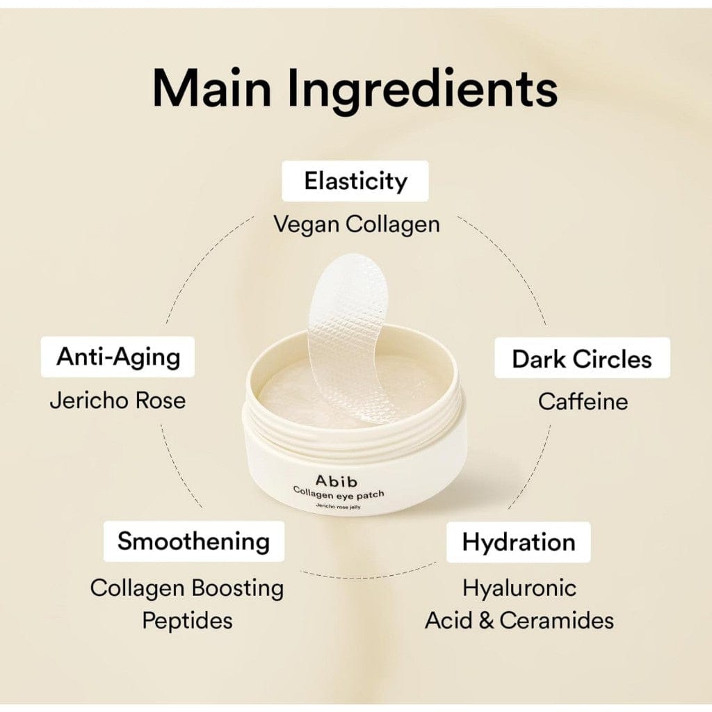 Eye patch with labeled main ingredients on a beige background