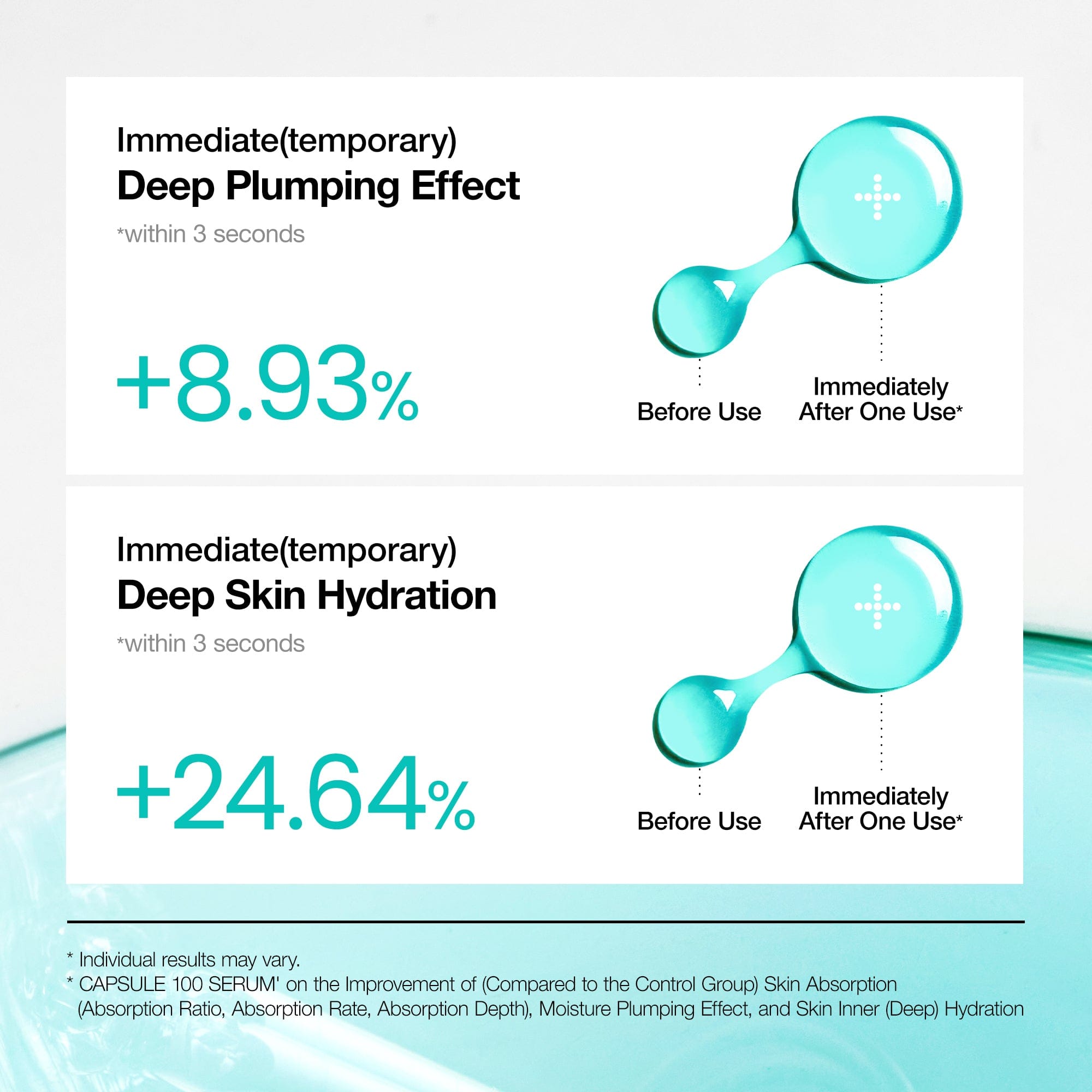 Anua PDRN Hyaluronic Acid Capsule 100 Serum – Firming, Hydrating & Skin Repair (30ml)